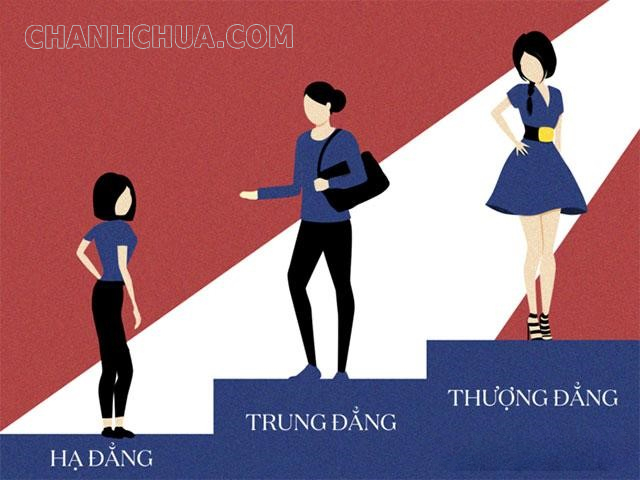 thượng đẳng là gì, hạ đẳng là gì